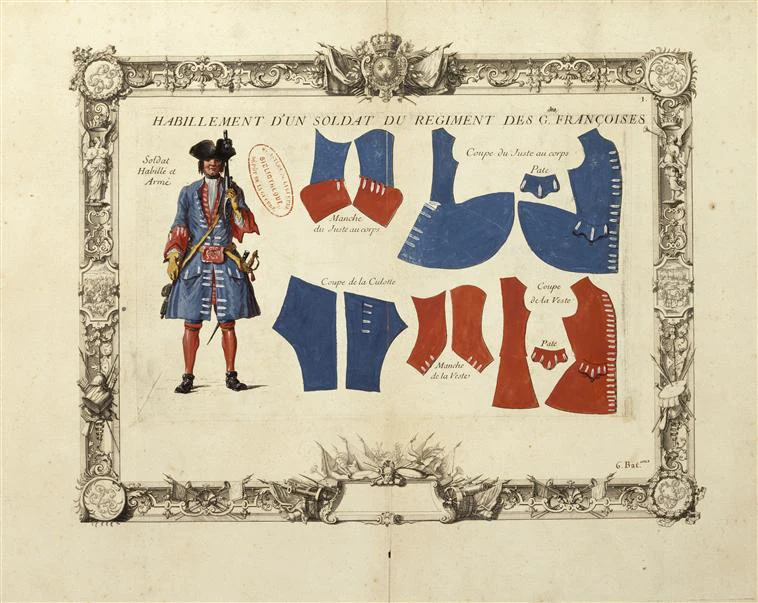 Delaistre, Jacques-Antoine (1690–1765). Раскрашенная гравюра из серии «Infanterie et Gardes francaises», 1721 г. Редкое изображение раскроя мундира нижних чинов, в том числе камзола с рукавами.