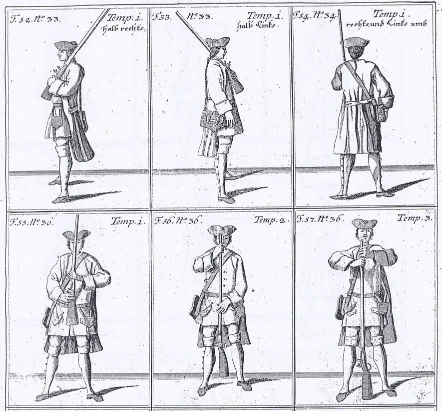 Рисунок из австрийской экзерциции 1705 г. Полы расстегнутого кафтана распахнуты и зафиксированы на спине хлястиком.