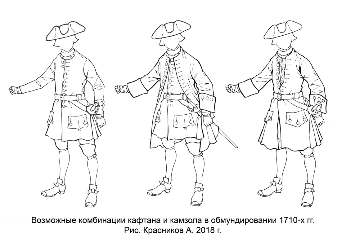 Возможные комбинации кафтана и камзола в обмундировании 1710-х гг. Рисунок А. Красникова, 2018 г.