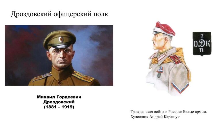 Элитные «цветные» полки Добровольческой армии Гражданской войны