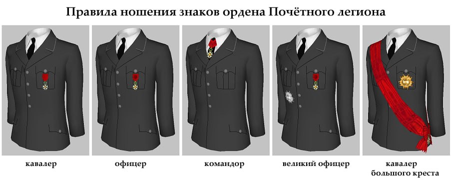Правила ношения знаков ордена Почётного легиона