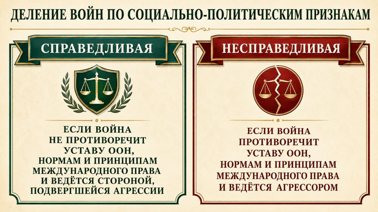 Схема деления войн на справедливые и несправедливые, которую обсуждает автор. Иллюстрация из исходного поста.